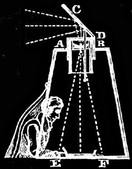 cameraobscura